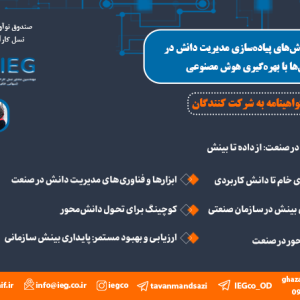 آشنایی با روش های پیاده سازی مدیریت دانش در سازمان ها با بهره گیری هوش مصنوعی